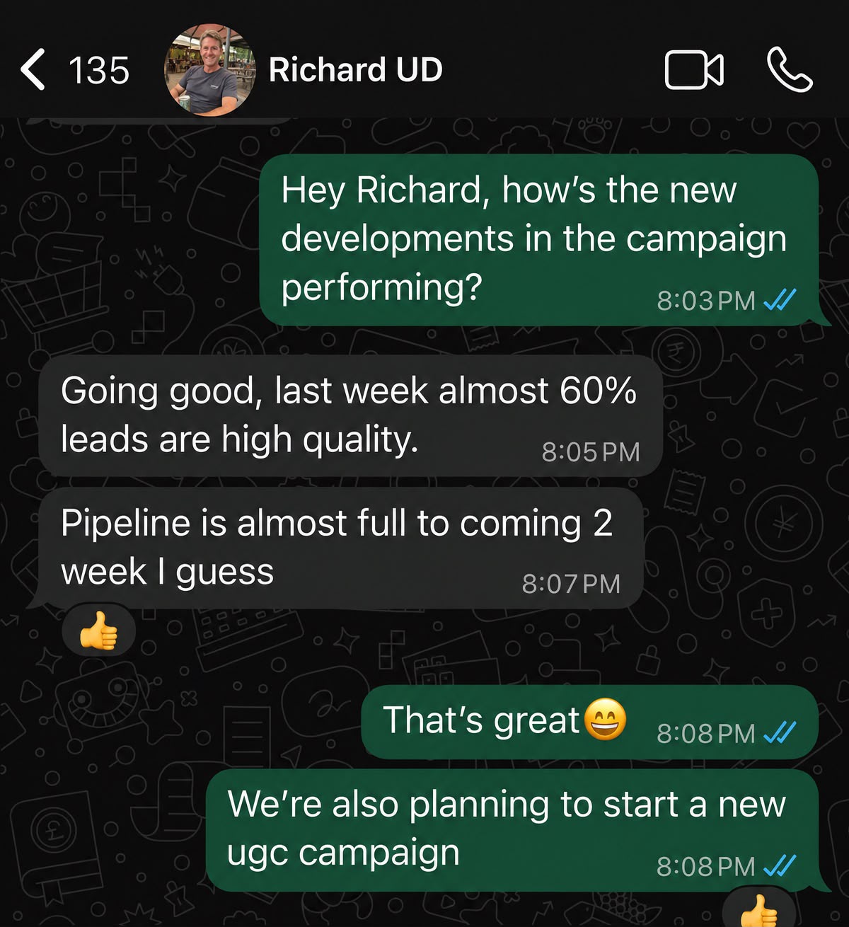 Client sharing that 60% of leads are high quality